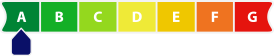 Energielabel A