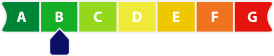 Energielabel B