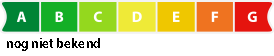 Energielabel nnb